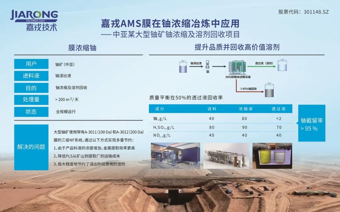 ky开元官网AMS耐酸碱膜在铀浓缩中应用