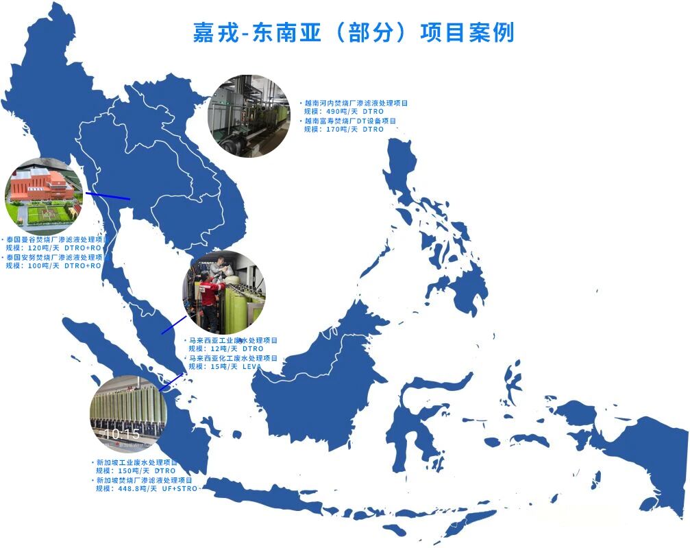 ky开元官网东南亚市场项目案例